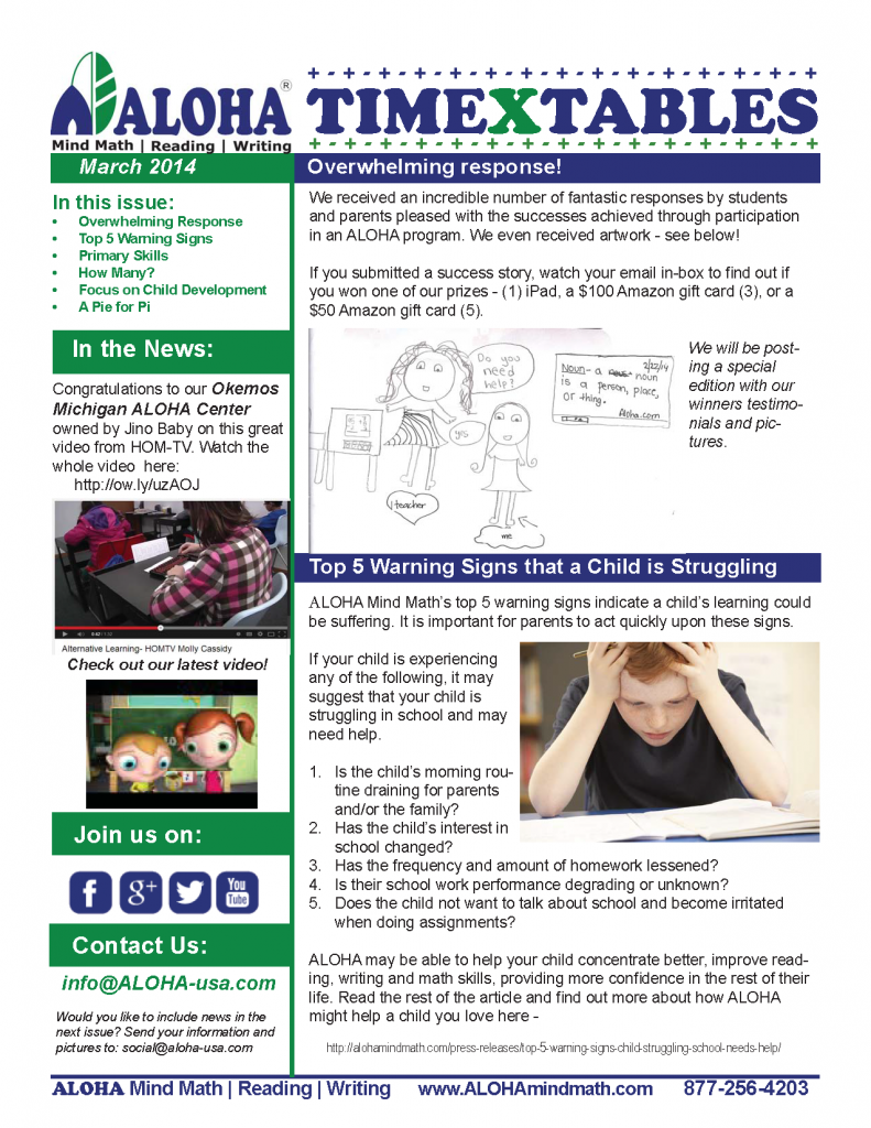ALOHA March 2014 Newsletter Page 1